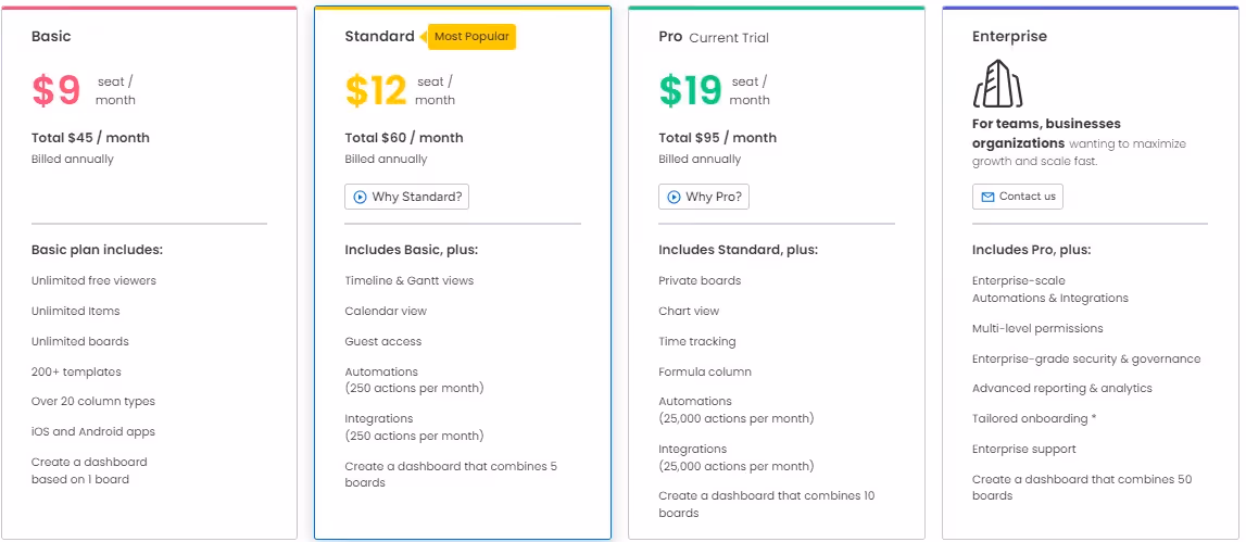 Monday Pricing Plans